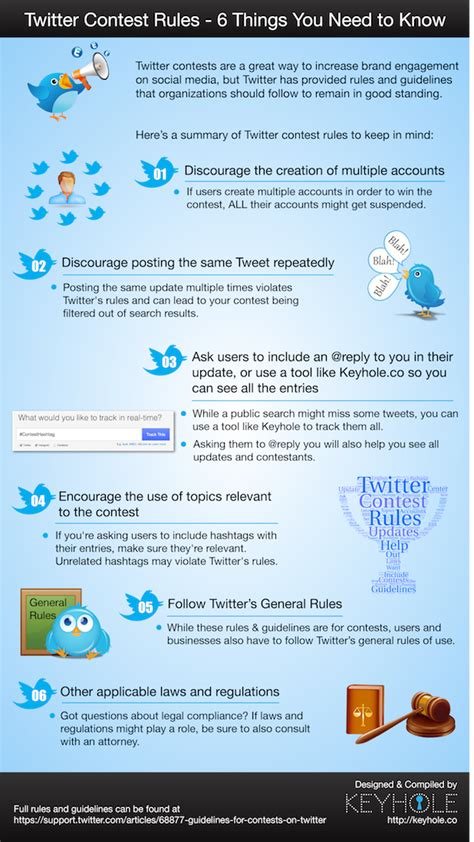 twitter contest rules.